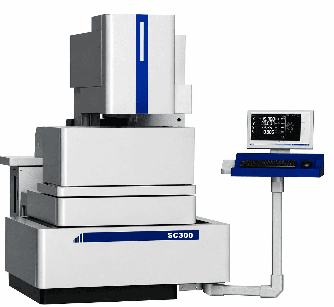 SC300
